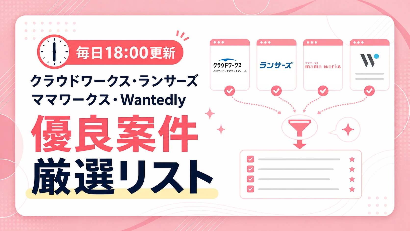 毎日18:00更新 クラウドワークス・ランサーズ・ママワークス・Wantedly優良案件 厳選リスト