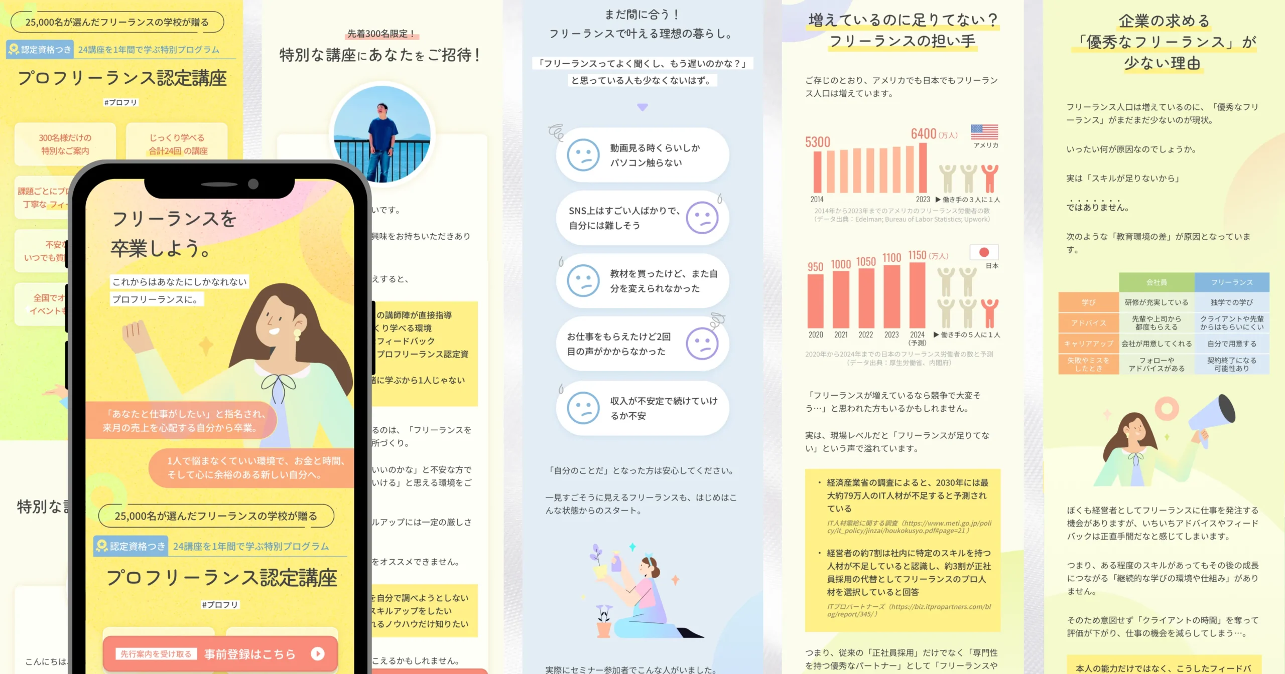 フリーランス学校