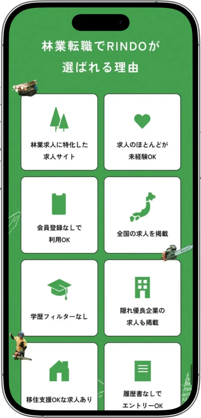 解決策の提示セクション