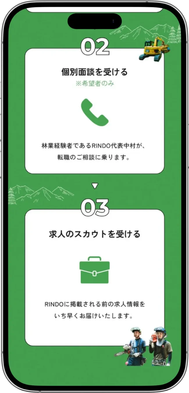 応募までの流れセクション2